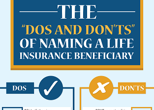 the dos and donts of naming a life insurance